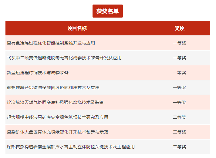 东升国际官网-钻营健全,你我一路成长